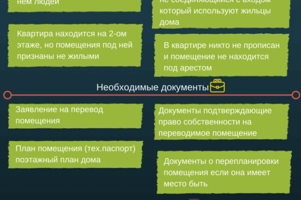 Кракен даркнет маркетплейс